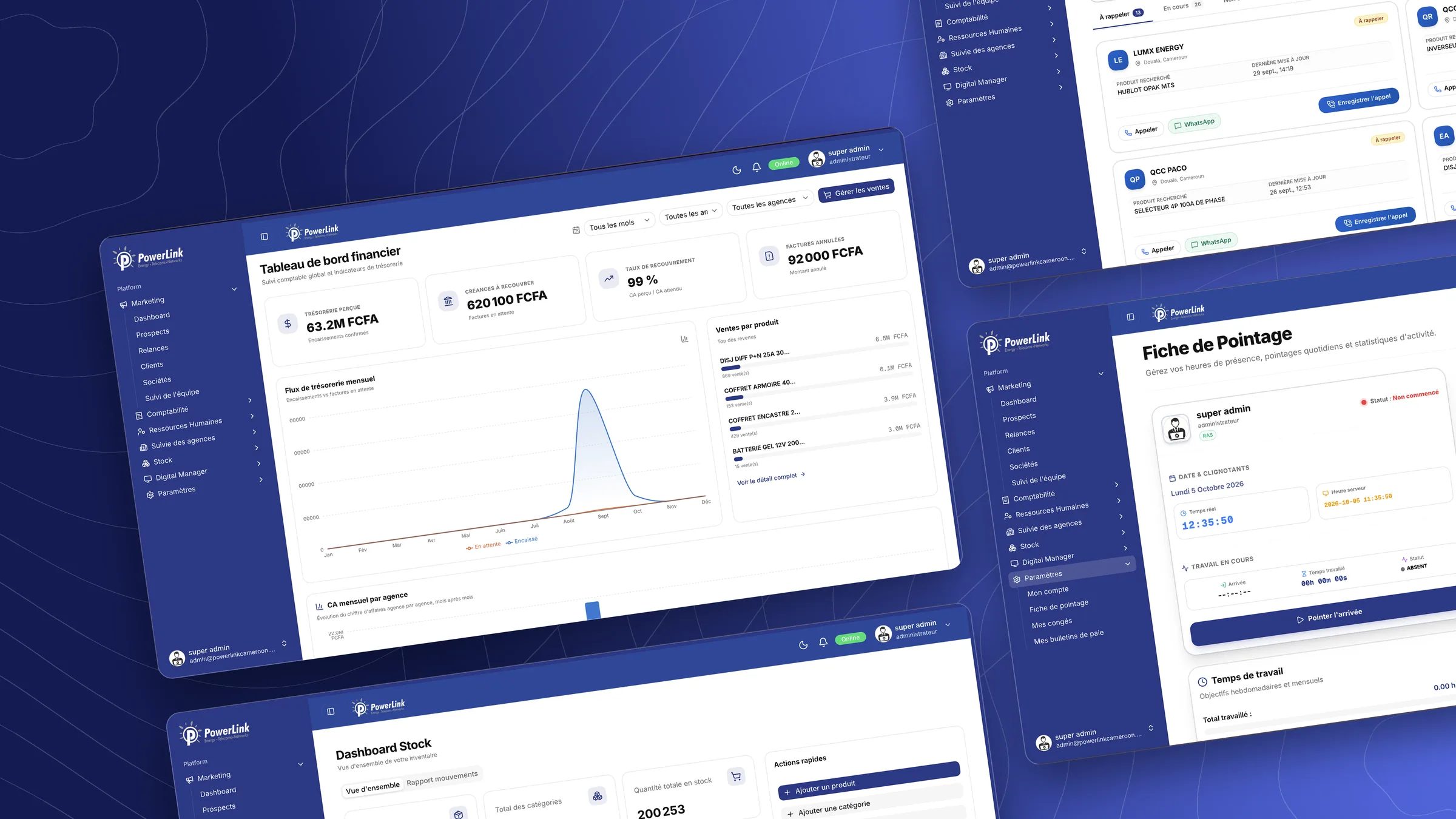 CRM PowerLink — aperçu du projet